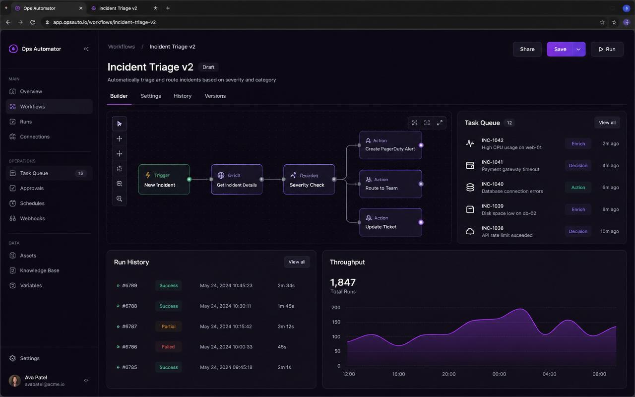Automation Dashboards interface screenshot
