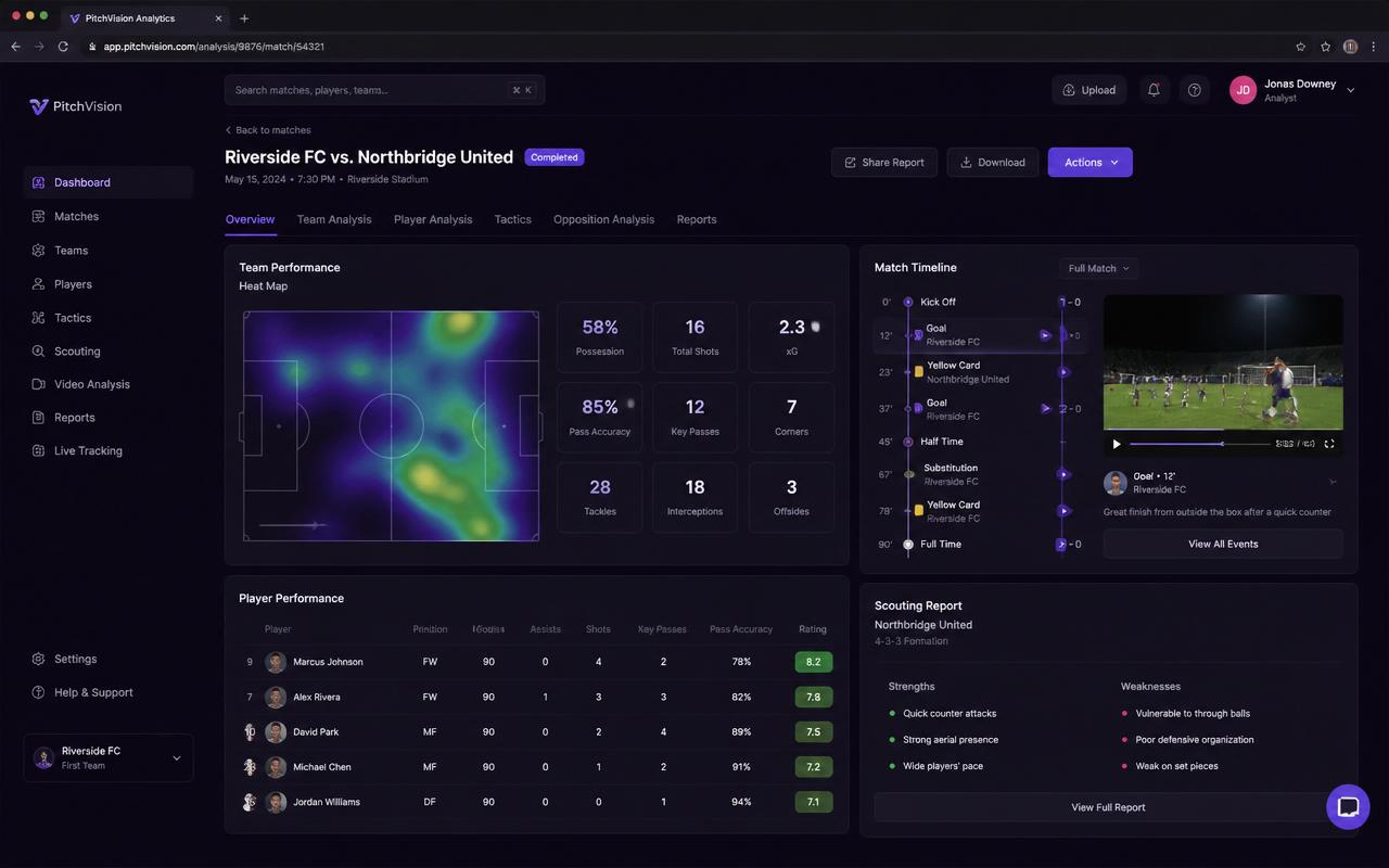 Sports Analytics Platform interface screenshot