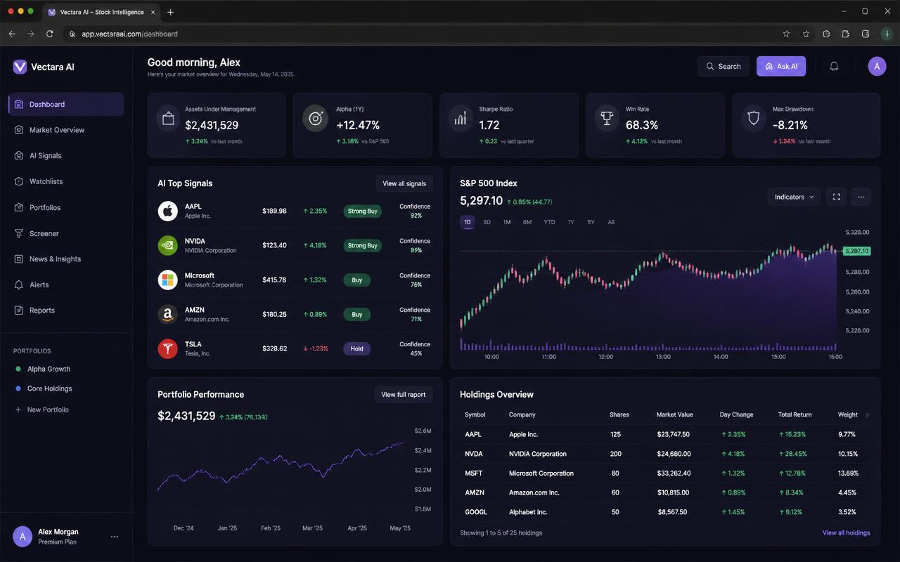 AI Stock Intelligence Platform interface screenshot
